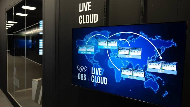 Kiamat Konsol? Revolusi Cloud-Holographic 2026 & Punahnya Koleksi Fisik